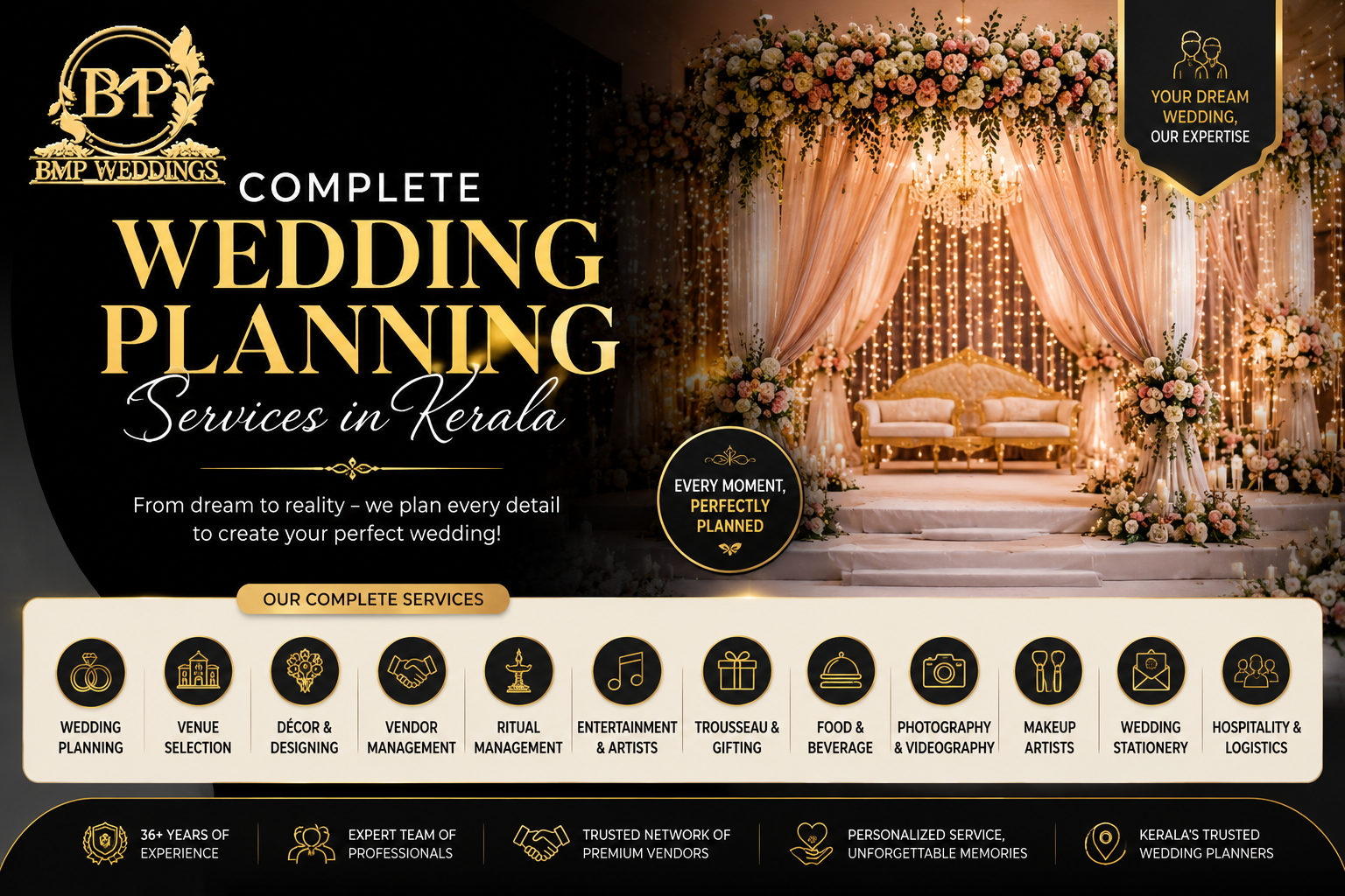 Complete Wedding Planning Services in Kerala